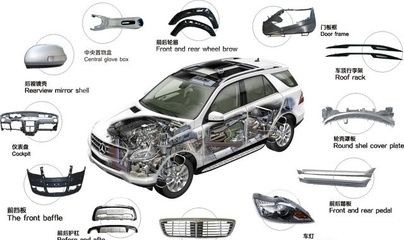 汽配行業或許因為這個跨界公司徹底大洗牌